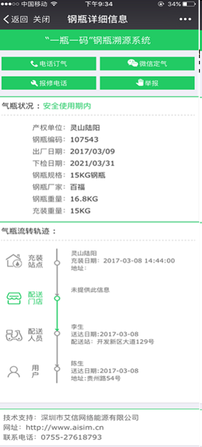 Smart QR for LPG valve