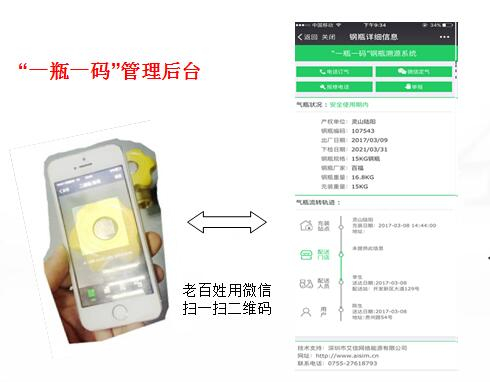 “一瓶一碼”智能溯源系統